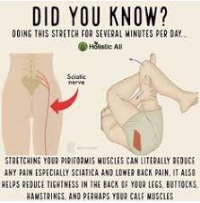 Stretching your piriformis muscle
